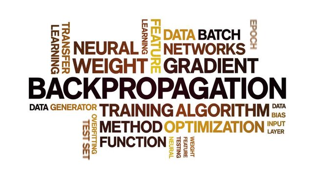 Backpropagation animated word cloud-text design animation tag kinetic typography seamless loop.