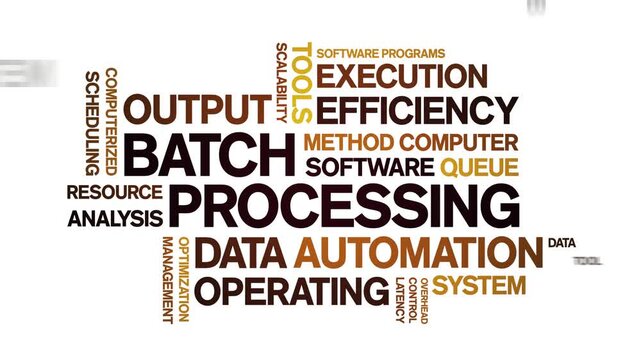 Batch Processing animated word cloud-text design animation tag kinetic typography seamless loop.