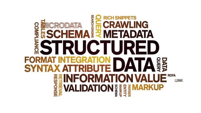 Structured Data animated word cloud-text design animation tag kinetic typography seamless loop.