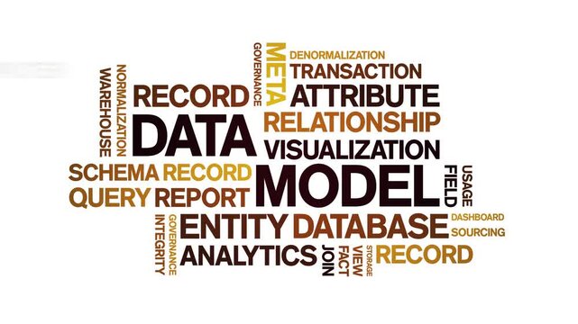 Data Model animated word cloud-text design animation tag kinetic typography seamless loop.