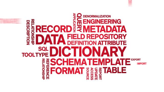 Data Dictionary animated word cloud-text design animation tag kinetic typography seamless loop.