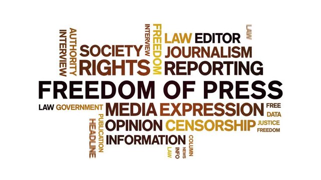 Freedom of Press animated word cloud-text design animation tag kinetic typography seamless loop.