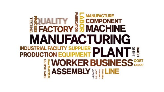 Manufacturing Plant animated word cloud-text design animation tag kinetic typography seamless loop.
