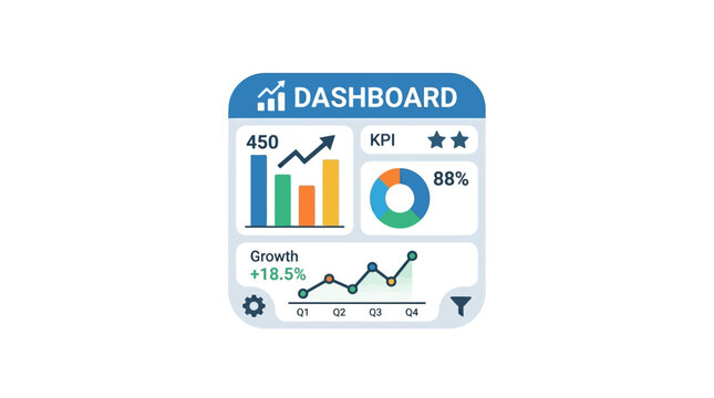 Business Dashboard with Charts and Data Analytics for Financial Growth
