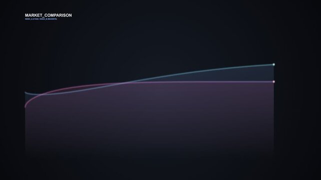 Minimalistic Market Comparison Graph Animation