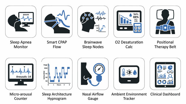 vector illustration featuring a collection of icons related to smart sleep lab technology, including sleep apnea monitoring, CPAP flow, brainwave nodes, oxygen desaturation calculation, and various 
