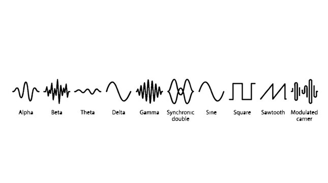 Set of brain wave and signal frequency icons including alpha beta theta delta and gamma waves.