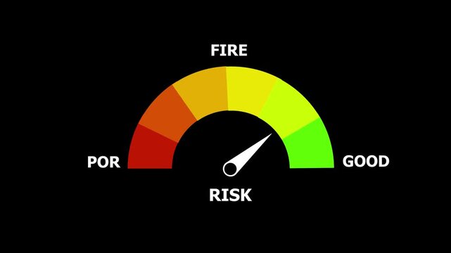 A semicircular gauge with a needle indicating a position on a scale labeled RISK with color segments from red to green and text labels PORFIRE and GOD on a black background Keywords