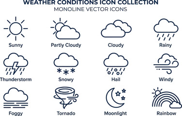 Fototapeta premium Weather conditions icons monochrome vector set on a white background