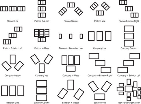 A clear graphic representation illustrating various military formation tactics and strategies, including platoon, company, and battalion layouts, alongside a task force organization.