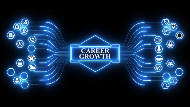 Advanced workforce development dashboard powered by Career Growth interface with secure employee performance analytics and digital HR management system,4k digital technology,...