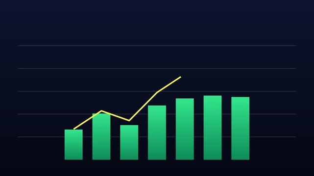 Animated financial bar chart with rising growth trend line for business analytics animation