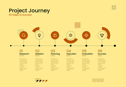 6 Step Business Project Journey Infographic