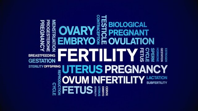 Fertility animated word cloud-animation tag kinetic typography seamless loop.