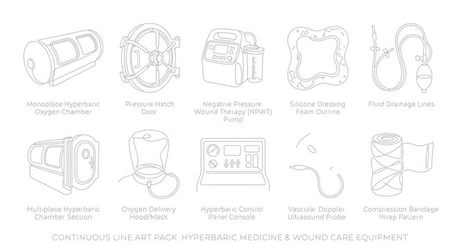 Hyperbaric medicine and wound care equipment icons, continuous line art pack of 10 medical vectors, oxygen therapy and pressure chamber illustrations