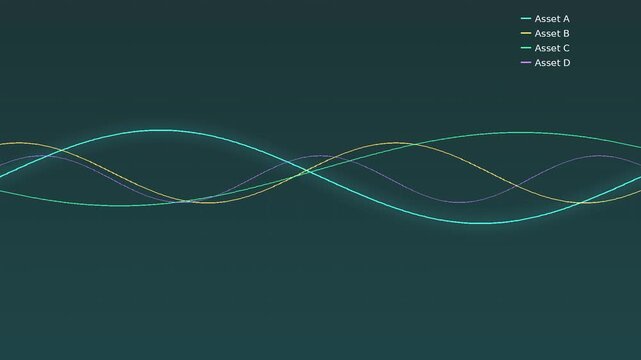 Animated Crypto Asset Price Wave Lines, Teal Dark Background Seamless Loop