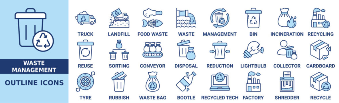 Waste management review icon set. Containing truck, landfill, food waste, waste, bin, reuse, sorting and more. Outline vector icons collection