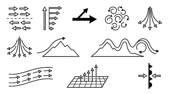Collection of meteorological wind flow and atmospheric pressure symbols showing weather patterns and air movement.