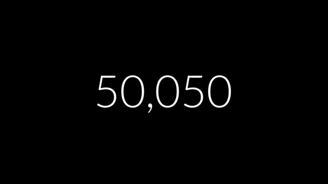 one million counting animation from zero to one million on black background, 0 to 100000 counter animation with alpha channel in 4k.