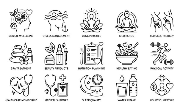 Wellness Healthcare and Self Care Line Icons Vector Collection Editable Stroke