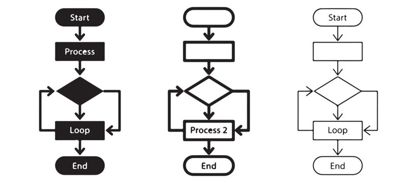  flowcharts showing various processes and loops with start and end points  business process diagrams