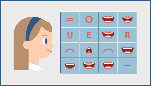 Lip sync mouth shape chart shows a cartoon girl with a blue headband next to various phonetic expressions and mouth poses.