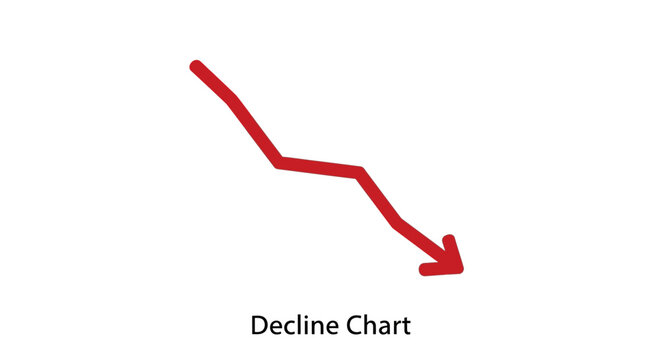Declining graph with red arrow pointing.