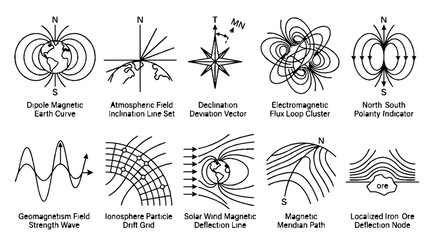 Fototapeta premium Scientific diagrams of Earth magnetic field and electromagnetic flux lines collection.