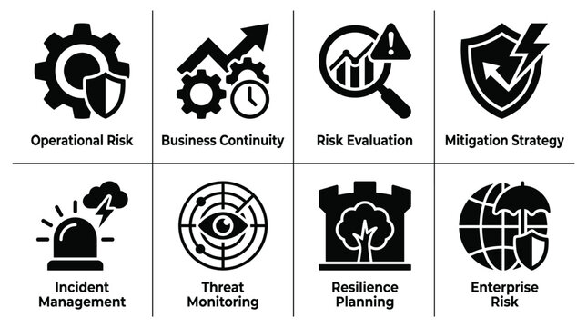 Business risk management and operational security set featuring threat monitoring and resilience planning
