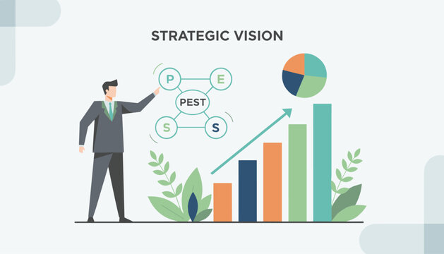 Business analyst pointing to a PEST analysis diagram to explain strategic vision and financial growth.