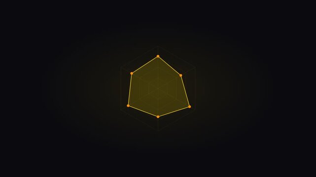Gold Radar Spider Chart Multi-Metric Animation