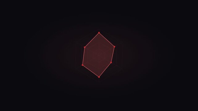 Coral Radar Spider Chart Multi-Metric Animation