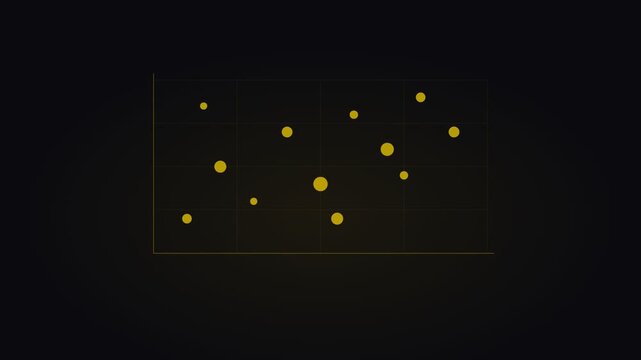 Gold Scatter Plot Data Distribution Animation
