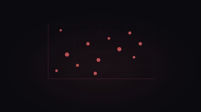 Coral Scatter Plot Data Distribution Animation