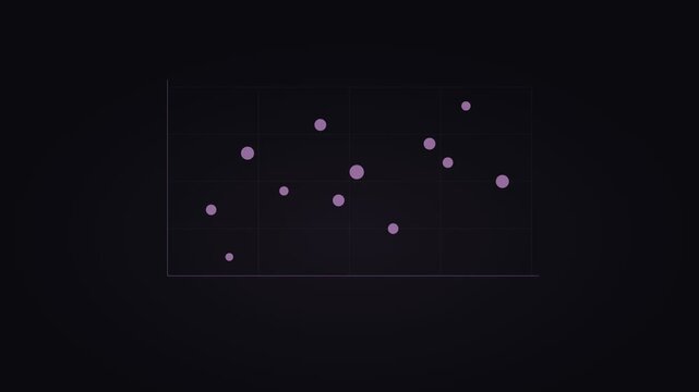 Purple Scatter Plot Data Distribution Animation