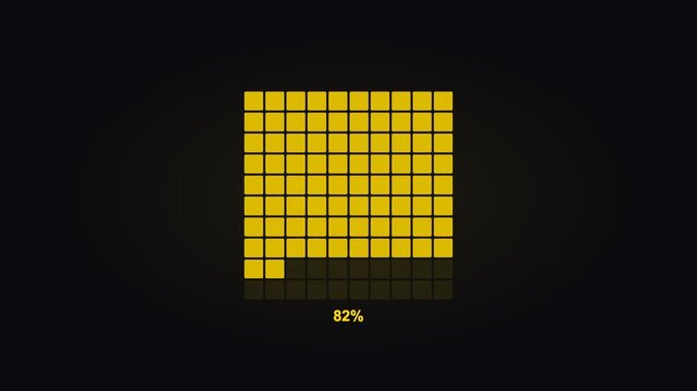 Gold Waffle Grid Chart Grid Percentage Animation