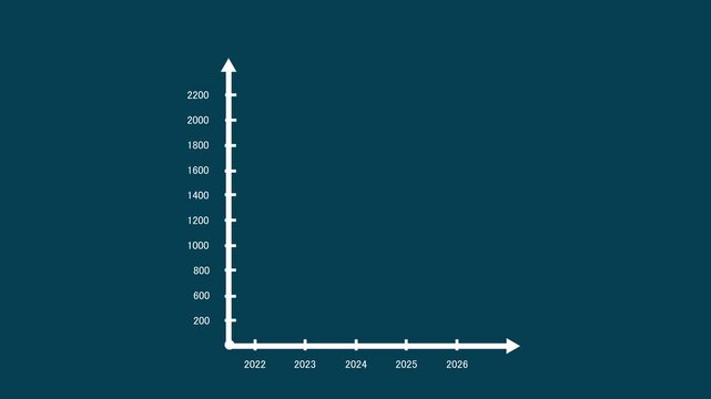 Growing trend line graph with increasing values over time business finance data visualization chart