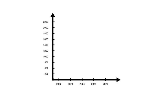 Graph with arrow up and numbers on axis line moving upward and increasing arrow up arrow line graph increasing