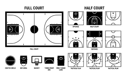 Basketball Court Layout Symbols Vector Collection © Razu
