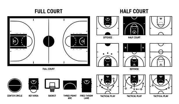 Basketball Court Layout Symbols Vector Collection