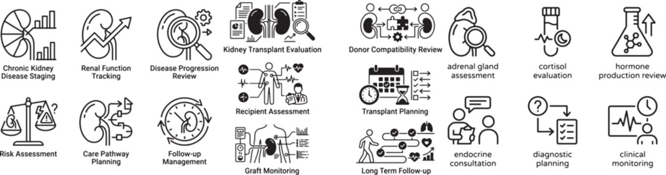Set of allergy skin testing icons with reaction assessment, sensitivity screening, and management planning in outline style