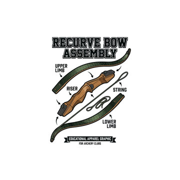 Detailed Exploded View Of A Recurve Bow Showing Labeled Upper Limb, Riser, String And Lower Limb For Archery Education And Club Apparel Vector Illustration