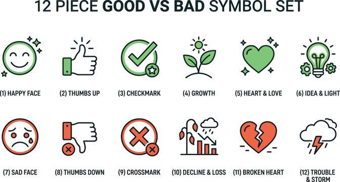 Good versus bad symbol set featuring positive and negative icons for feedback evaluation and data comparison vector