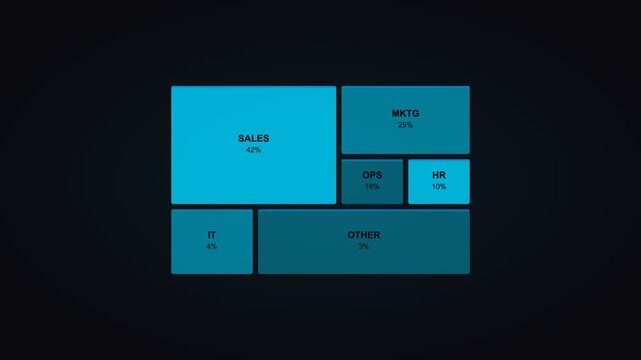 Cyan Treemap Chart Market Share Animation