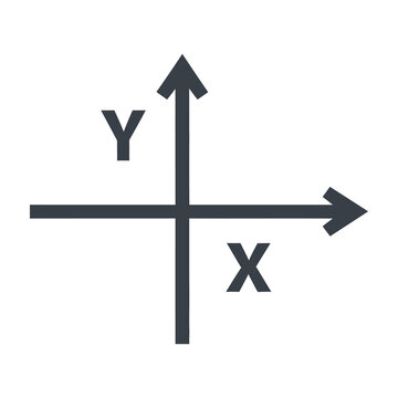 Coordinate plane with x and y axes