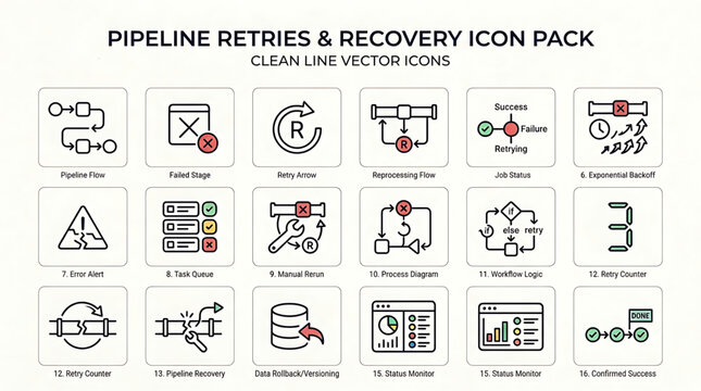 Vector linear icons set for software pipeline retries, system recovery processes, data workflow errors, and DevOps monitoring operations