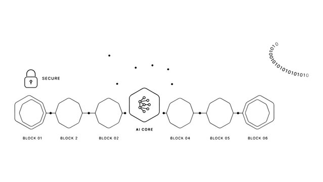 Secure ai core processing concept showing sequential hexagonal data blocks connected in linear structure with binary code elements for advanced computing.