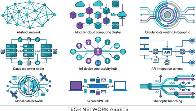 Tech Network Asset Diagram Set Featuring Cloud Computing Cluster Database Server Nodes IoT Hub API Schema Global Data and Fiber Optic Infographic