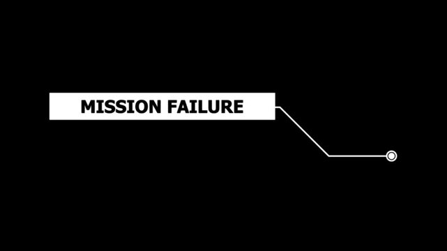 Animation of Callout, HUD UI elements on black color background. Animation of HUD elements with text "Mission Failure". Callout futuristic hud animation digital six pack on the black screen .