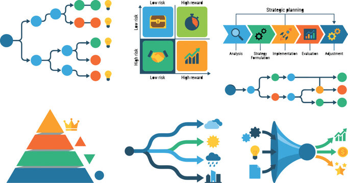 Business management strategy infographic elements vector bundle featuring decision trees risk matrices strategic planning timelines hierarchy pyramids and sales funnel charts